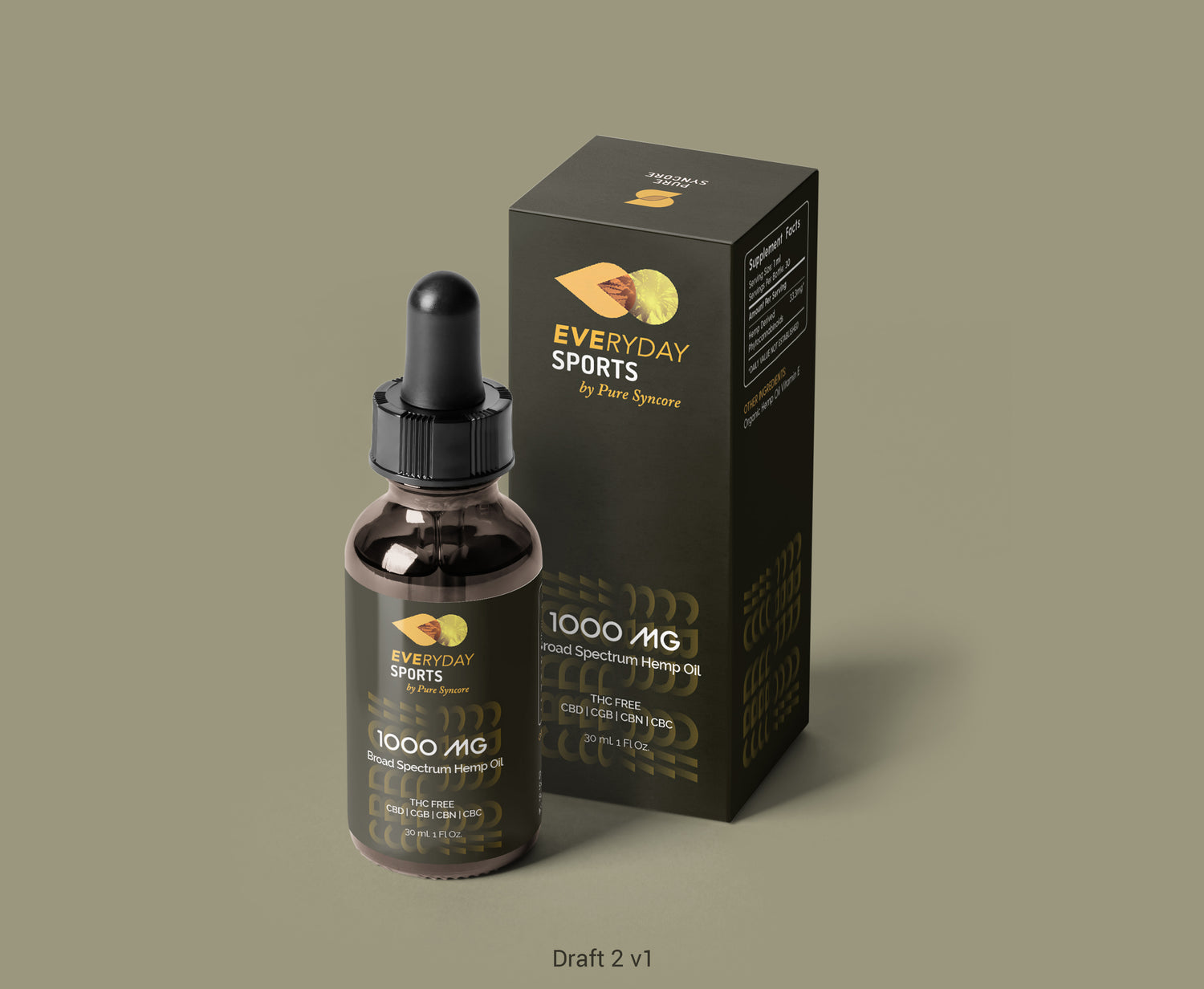 What's all the fuss about CBD Oil?